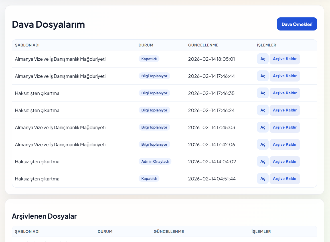 Kullanıcı Dosyalarım