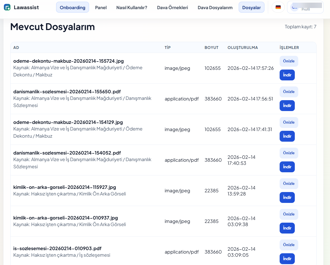 Kullanıcı Dosyalar